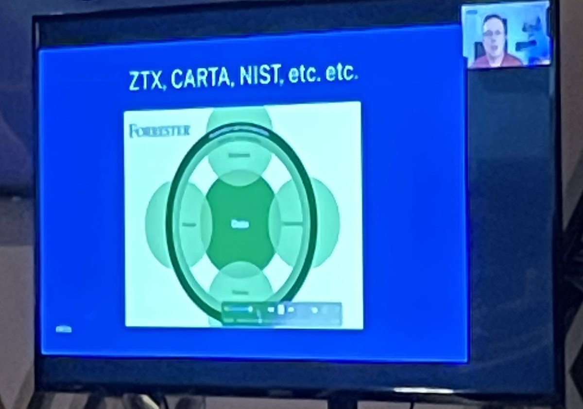 Bill_Lund's tweet image. Listening to the @Zerto presentation at @techtalksummits #Richmond @Topgolf #SQLDataNow #sqldatapartners