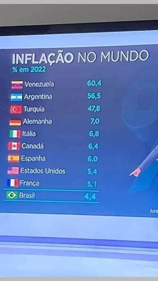 Johnfer (@johnferreira00) on Twitter photo 