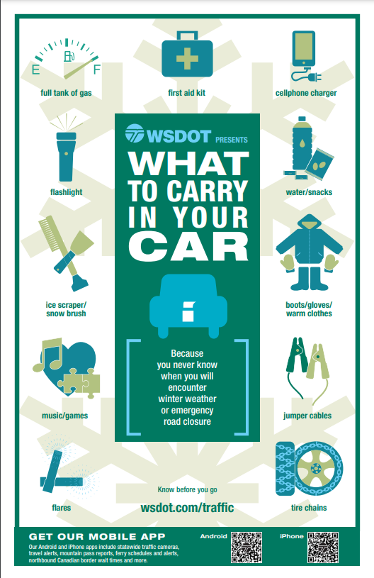 wsdot_southwest's tweet photo. With the holidays right around the corner along w/winter weather, paying attention to the forecasts &amp; road conditions is important. Equally important is being prepared for the unexpected, especially if you plan to travel. https://t.co/C7PLoYWSLV 
#wawx #orwx #WinterSafety https://t.co/HBNMnHFoJM