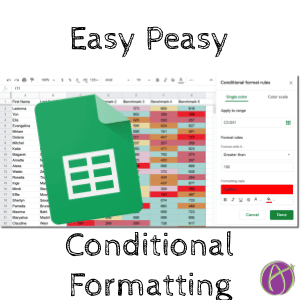 Easy Peasy Color Code Your Spreadsheet alicekeeler.com/2019/06/17/eas…