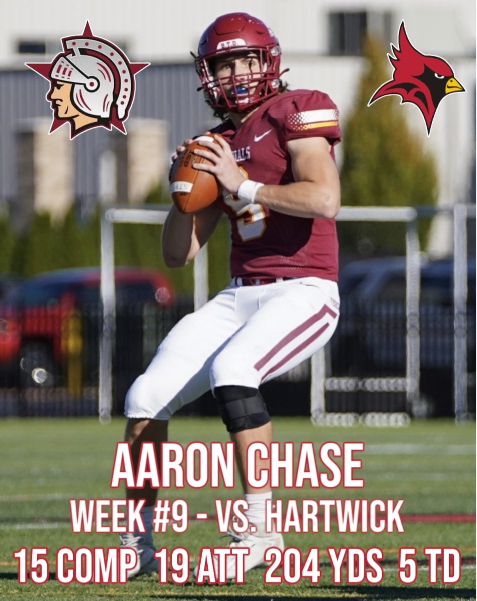 Updated weekly &amp; season leaderboards for WNY collegiate performers in rushing, passing &amp; receiving are now available at vipsanius.com/wny-collegiate 🏈 <a href="/aaron_chase12/">Aaron Chase</a> <a href="/Spointfootball/">STARPOINT FOOTBALL</a> <a href="/spointathletics/">STARPOINT ATHLETICS</a> <a href="/StarpointCSD/">StarpointCSD</a> <a href="/GNN_Sports_/">Greater Niagara Sports</a> <a href="/riri_demos/">Khari Demos</a> <a href="/SjfFootball/">Fisher Football</a> <a href="/Vinnylo21/">Vinny Lomeo</a>