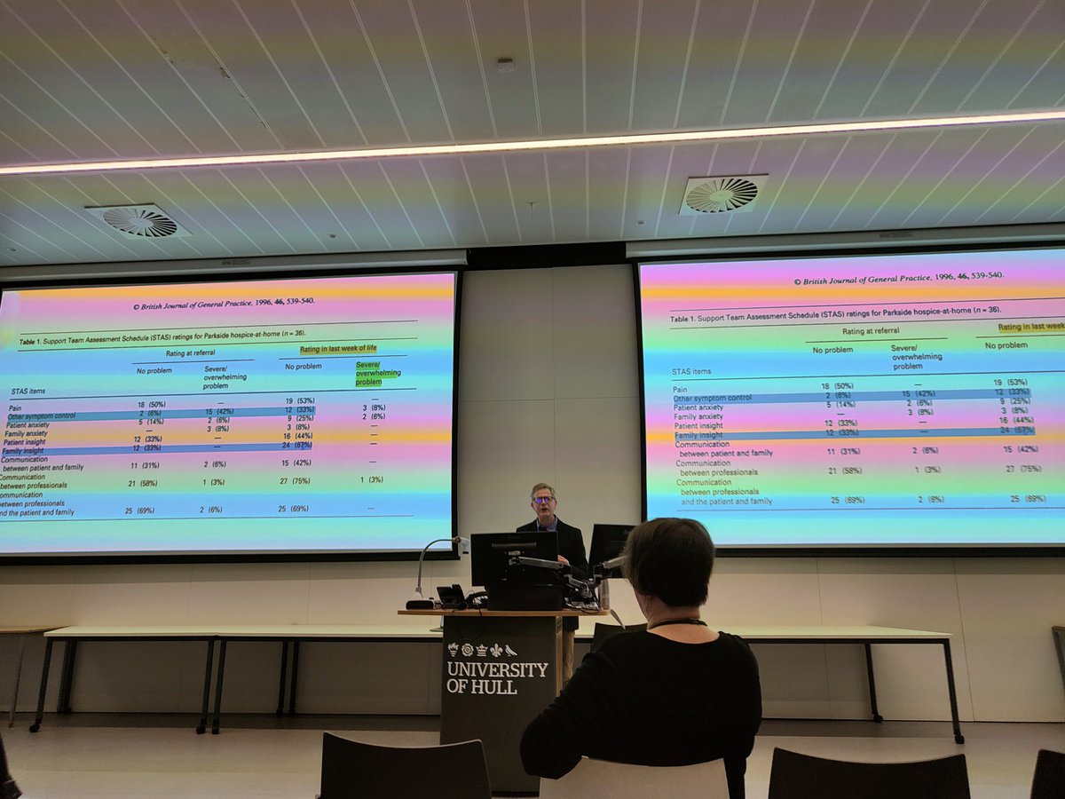 nsorma's tweet photo. Inspiring inaugural lectures from Professor @DrFlissMurtagh and Professor @JonathanKoffman. @wolfsonpallcare @HullYorkMed https://t.co/KosNJcB4BP