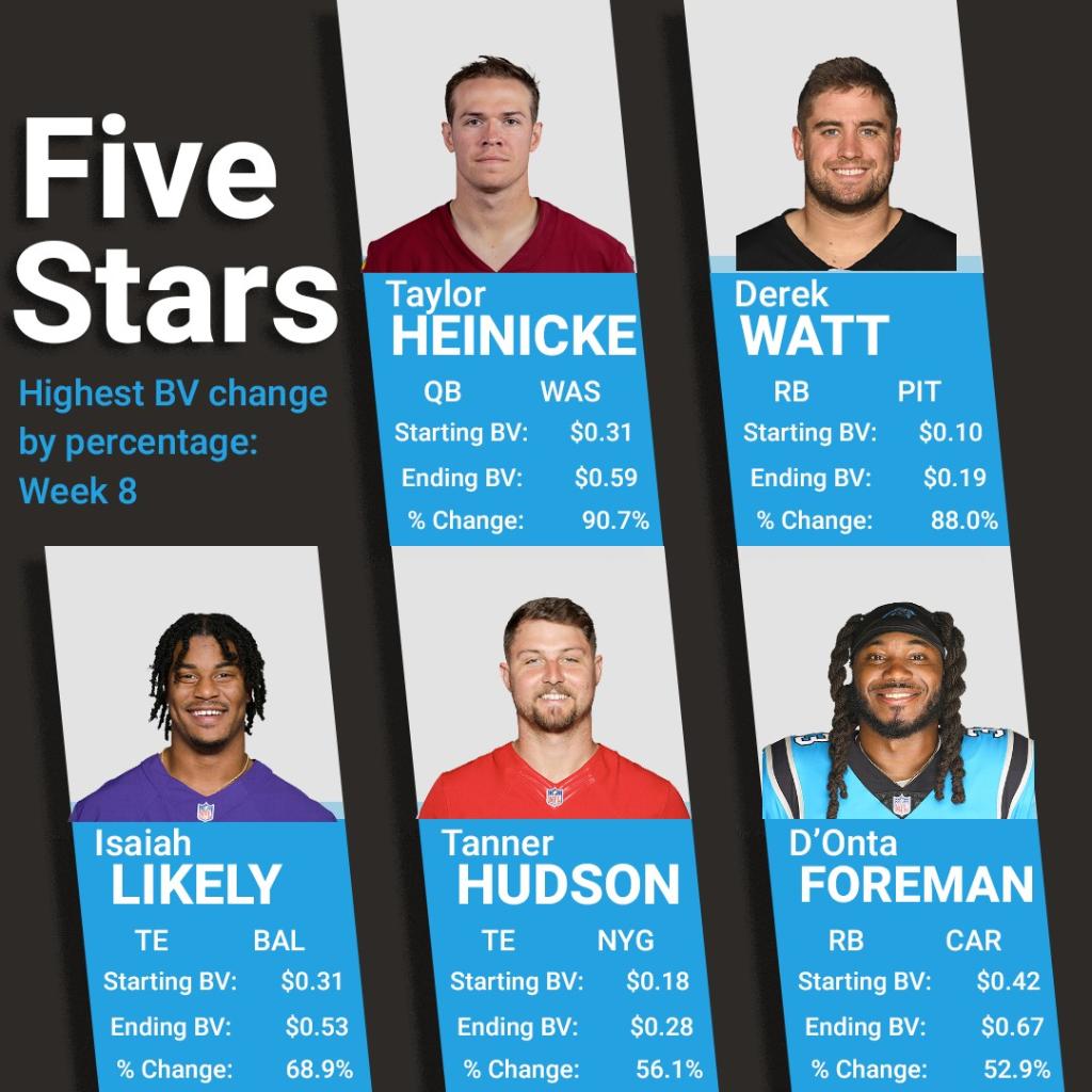 Trading Players tweet media