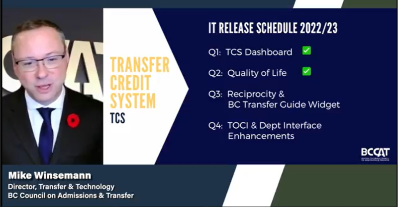 bccat_org's tweet image. Every good technology development comes with a good acronym. Mike Winsemann discussing the latest widgets and tech acronyms BCCAT&apos;s working on for the #BCTransferSystem at #BCCATJAM2022

#Sustainability #Learning #Access #Mobility #SLAMJAM