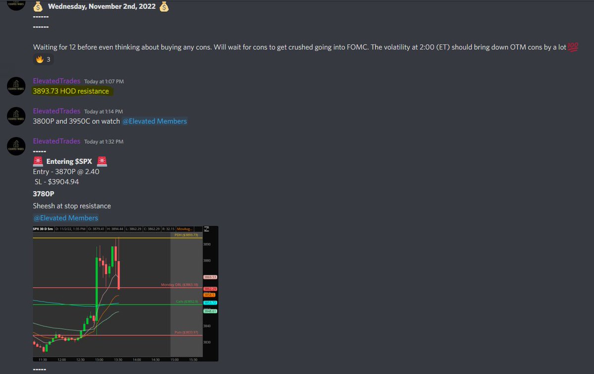 Elevated Trades tweet media