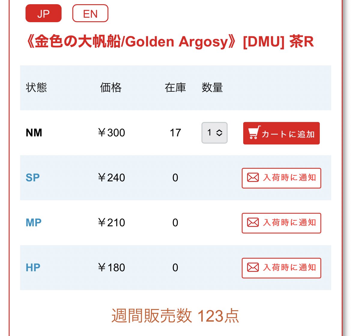 金色の大帆船が週間販売数123の爆売れ…⁉️

こんなに売れているなんて…何かがあったに違いないですね…。(一体…何が…) 