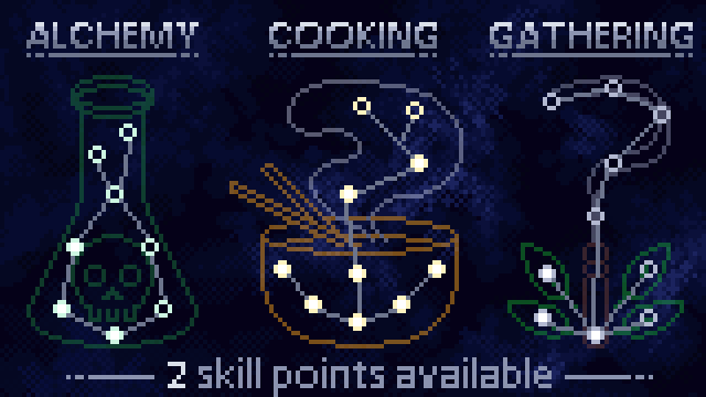 #SkillTree 💀🍜🌿 #pixel_dailies 
<a href="/Pixel_Dailies/">Pixel Dailies</a>  #dailyart #pixelart #aseprite