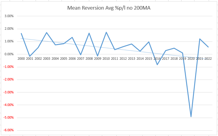 Cesar Alvarez tweet media