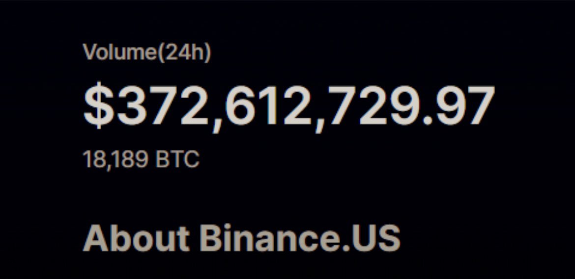 $QNT   🚨IMPORTANT UPDATE!🚨

$QNT WILL BE LISTED ON
BINANCE.US - TOMORROW!
✅ 3RD NOVEMBER!

Binance.US has a daily volume of
over 350 MILLION DOLLARS!🔥

Credit to: <a href="/CryptozQuamfy/">Cryptoz🇲🇦</a> great
Find

<a href="/quantnetwork/"></a> <a href="/QuantOverledger/">Quamffffy</a>
<a href="/FT/">Financial Times</a> <a href="/WSJ/">The Wall Street Journal</a> <a href="/ethereum/">Ethereum</a> <a href="/gverdian/">Gilbert Verdian</a>