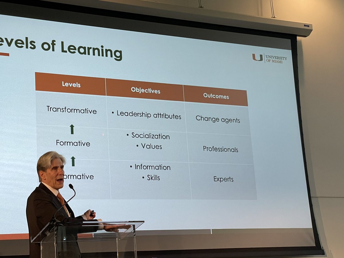 Transformative ideas and concepts from <a href="/julio_frenk/">Julio Frenk</a> for the future of health professional education to balance the education and the health systems. Lessons for education for all