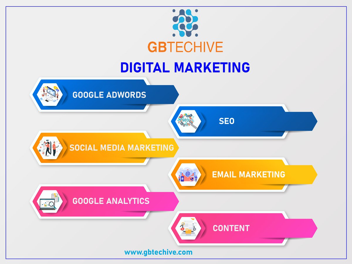 GTechive's tweet photo. Want to boost your business? Here at GBTechive, our digital marketing team provide you their best digital marketing strategies to make your product appear on the screens of new customers. That way increases your sales and boost your revenues.
 #digitalmarketing #services https://t.co/v95liOuLju