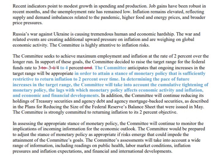 garyblack00's tweet photo. The Fed raised the Fed Funds rate by +75bp. The market’s positive reaction to the statement is this new verbiage: “The Committee “will take into account the cumulative tightening of monetary policy, the lags with which monetary policy affects economic activity and inflation…” https://t.co/mdJxI9QZEf