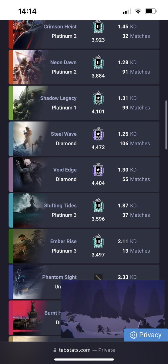 UhhSiahur's tweet photo. @Copperololo Ight I have this one, lvl 171 hasn’t been played on since crimson heist got is FusionGn https://t.co/QhJ8BWAOPJ