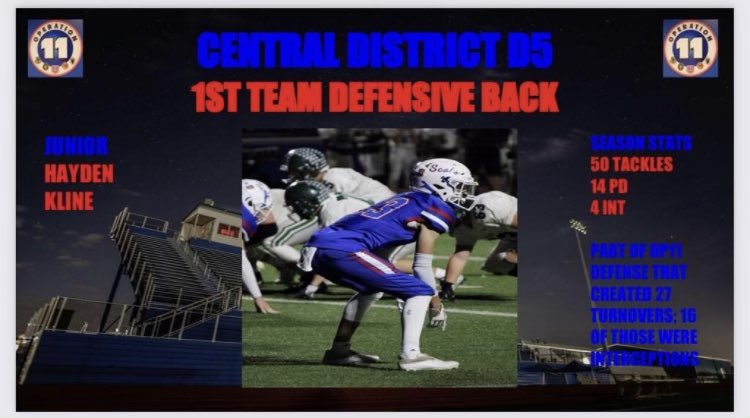HHScotsBaseball's tweet photo. Congratulations to our Guys Hayden Kline (1st Team DB) & Zach Church (2nd Team DB) for being recognized by the Central District. Nice work, Fellas!
#Operation11 @scotfootballhhs @moacsports @hlsdsports @HLSD_AD @ZachChurch30 @Hayden_Kline_22 https://t.co/V91yNWFztq