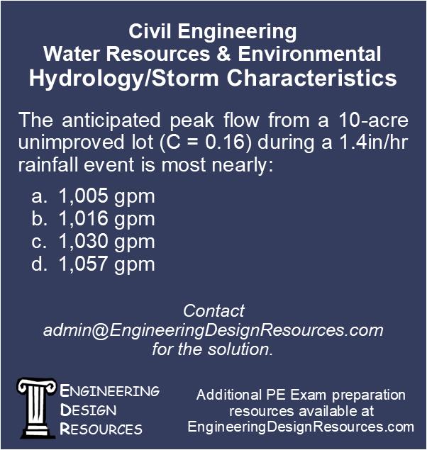 engdesres's tweet photo. https://t.co/EYPw7UvZWt
#EngineeringDesignResources
#CivilEngineeringPEExam
#WaterResourcesandEnvironmental https://t.co/TUqDyQZm1I