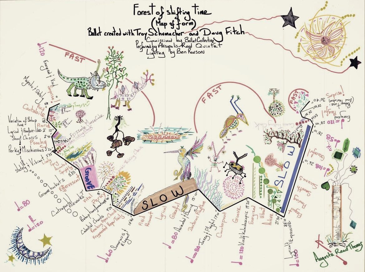 mhall_viola's tweet photo. This is endlessly fascinating. 

Composer Augusta Read Thomas’ most recent map she created for her composition.

I’m curious. 
How many of you create maps of your compositions?

#newmusic #composer @AugustaRead https://t.co/6huZA0cbcj