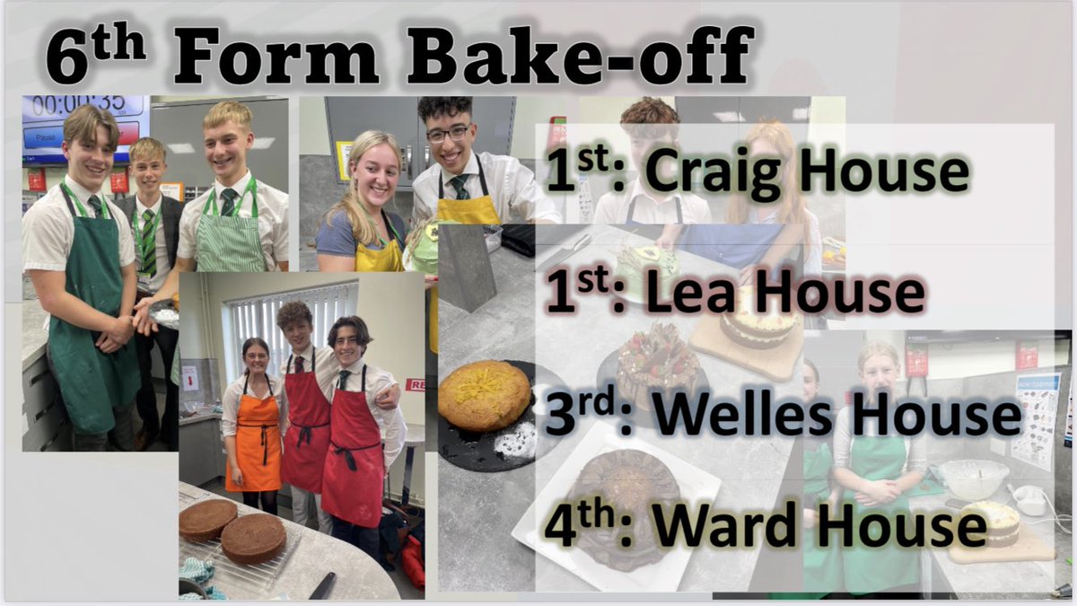 SandbachXtra's tweet photo. HOUSE CHAMPIONSHIP UPDATE

Great to present updates (and a trophy 🏆) in the school assemblies on Monday. Here’s the results from last half term.

Tug of War results out later this week and next events are;
Chess ♟ 
Rugby 🏉 

@CraigHouse_ @house_lea @WardHouse_  @House_Welles https://t.co/JNOWdEnfBl