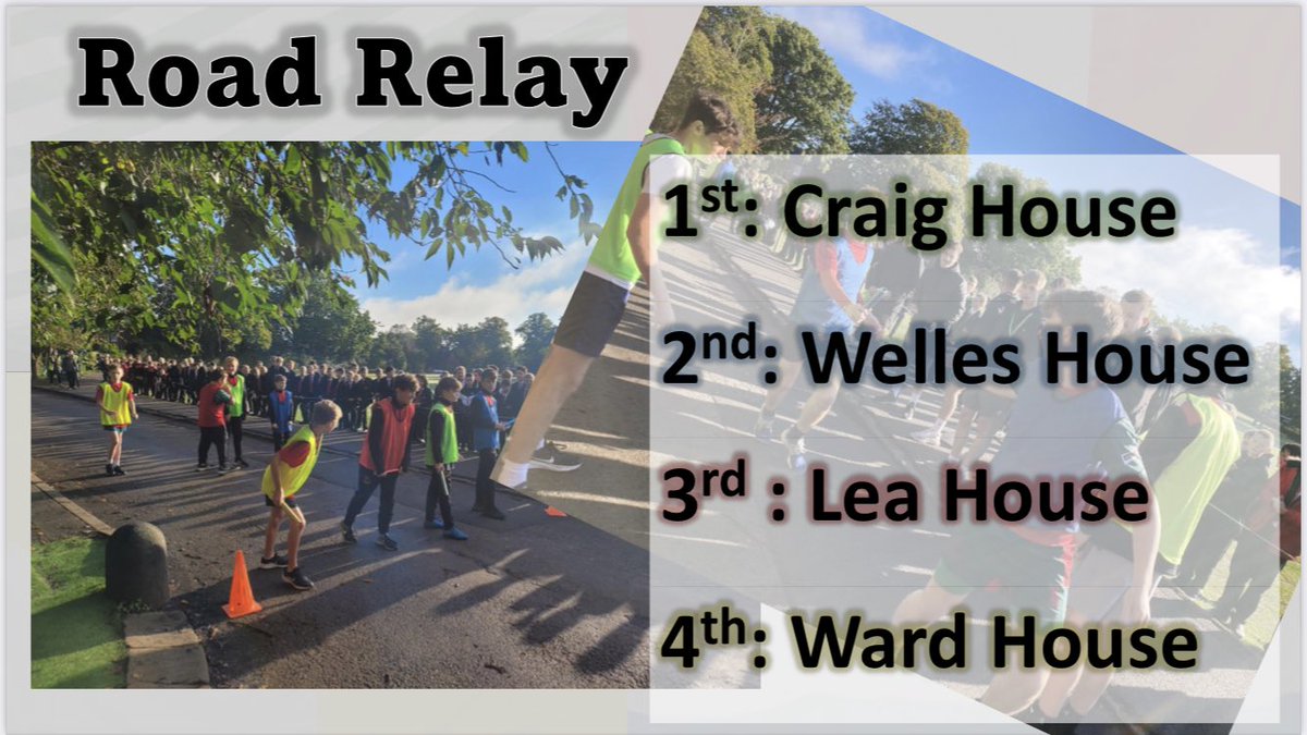 SandbachXtra's tweet photo. HOUSE CHAMPIONSHIP UPDATE

Great to present updates (and a trophy 🏆) in the school assemblies on Monday. Here’s the results from last half term.

Tug of War results out later this week and next events are;
Chess ♟ 
Rugby 🏉 

@CraigHouse_ @house_lea @WardHouse_  @House_Welles https://t.co/JNOWdEnfBl