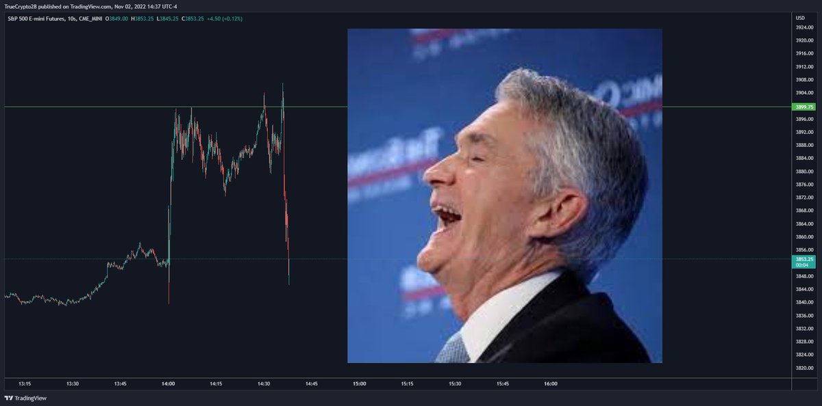 Truecrypto's tweet photo. https://t.co/PLARNDVcmC