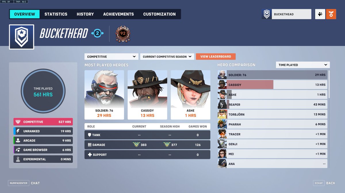 Storm42160's tweet photo. Pushed to top 500 EU and reached GM3! good session today 😁 Next step top 100 ? 🤠 https://t.co/rVJOECEzcI