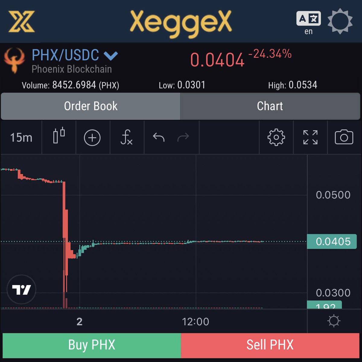 Nice little dip on <a href="/phoenixblockchn/">Phoenix Blockchain</a> on <a href="/xeggex/">XeggeX</a> 👀 
4 Active Markets - Phx/USDC, Phx/USDT, Phx/BTC &amp; Phx/ETH 🔥🔥🔥
Head over to the TG channel and see what’s good! #PhoenixBlockchn #Blockchain #PHX #PhoenixPlorer #Phx #eth #btc #usdc #usdt 🔥

t.me/Crypto_Phoenix…