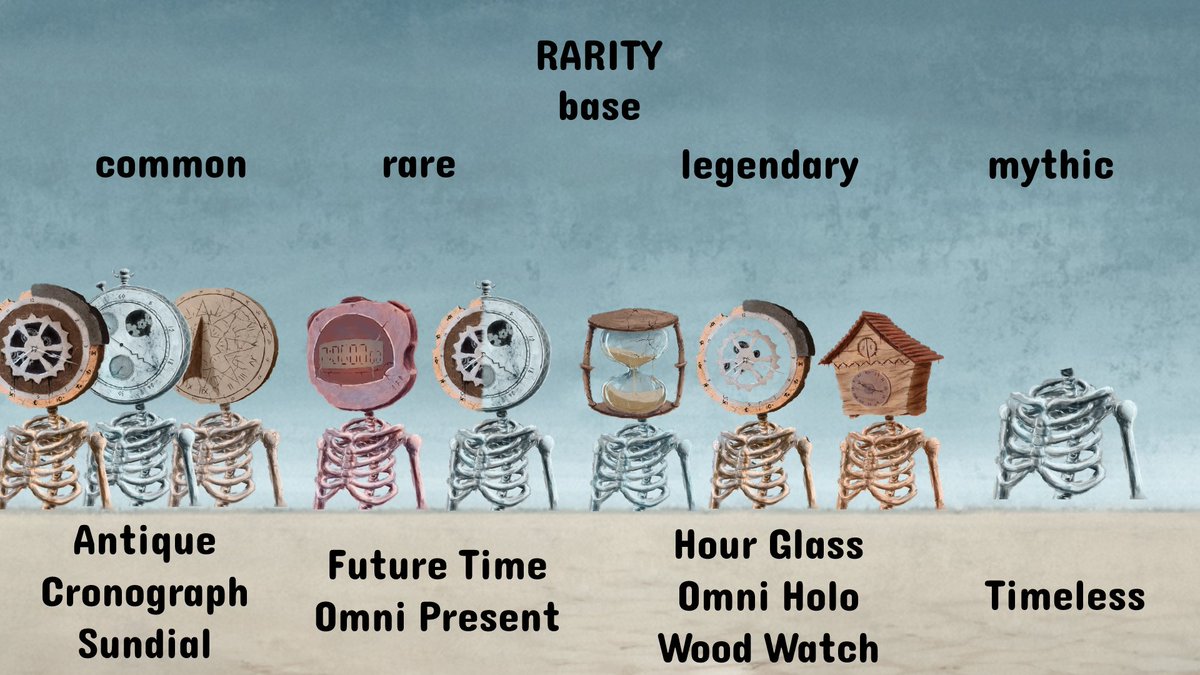 GM Time Keepers, the unknown will soon become known. Yes quiet it seems but the mechanics of time are forever present.

Below are a rarity sheet for the Time Keepers attributes. This will become important later and define the allocation of oracles that manifest ⌛️🕊️

BASE: