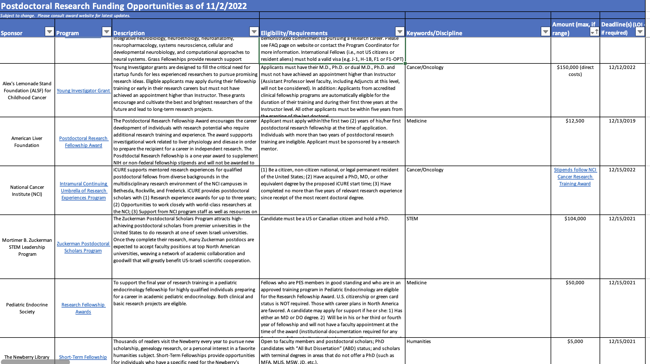 Schaefer Lab (lab_schaefer) / Twitter