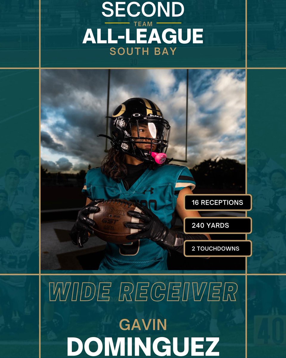 CoachJC3's tweet photo. Congratulations to our All-League selections! https://t.co/rZWXomgk1C