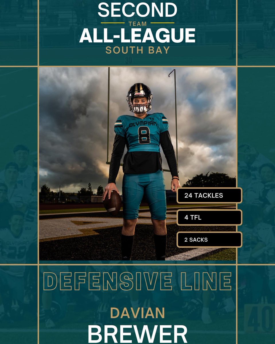 CoachJC3's tweet photo. Congratulations to our All-League selections! https://t.co/rZWXomgk1C