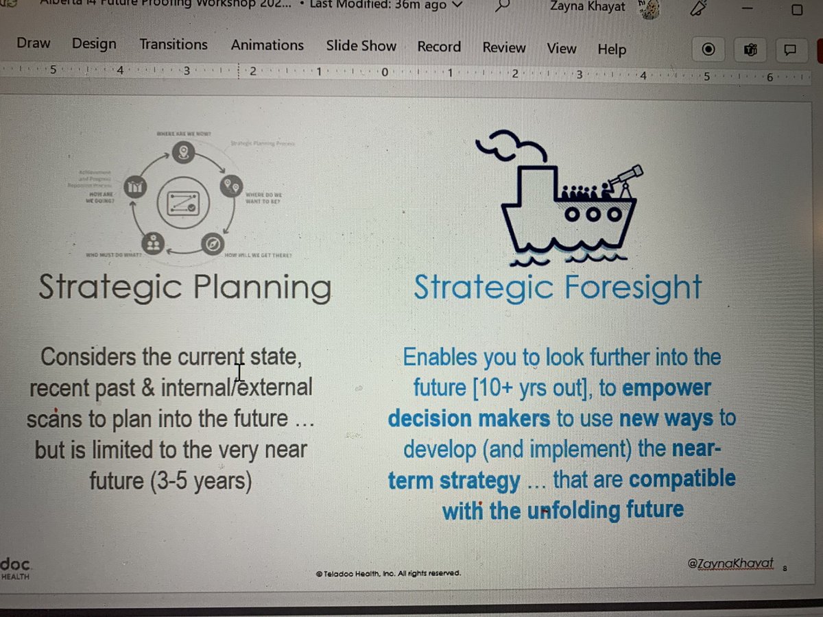 Future proofing is making strategic bets that are compatible with an uncertain future. 

Toss the old way of doing strategic plan. “It’s outdated the minute you created it!” <a href="/ZaynaKhayat/">Zayna Khayat, PhD</a> 

Three steps
1) facts
2) possible futures
3) strategic actions 

#i42022