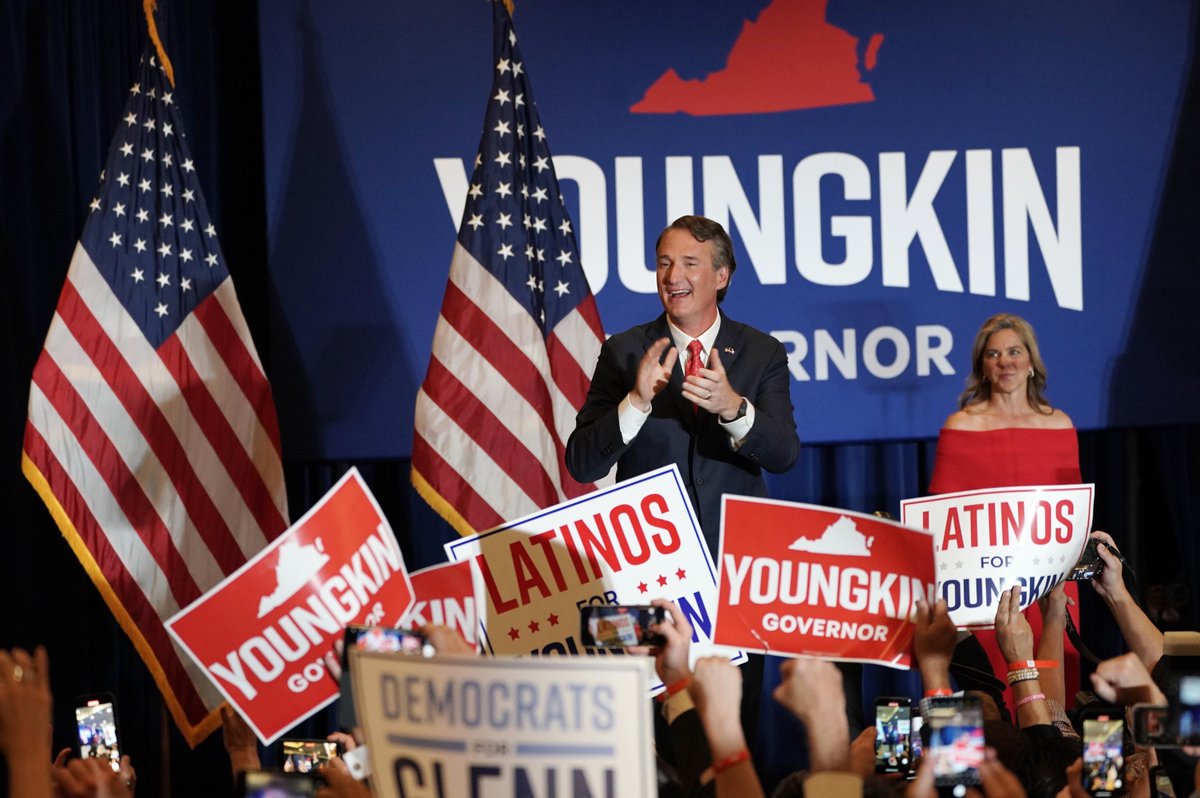 One year ago today: victory in Virginia for @GlennYoungkin 🇺🇸 Six days from today: victories across the country for our Republican governors and candidates!