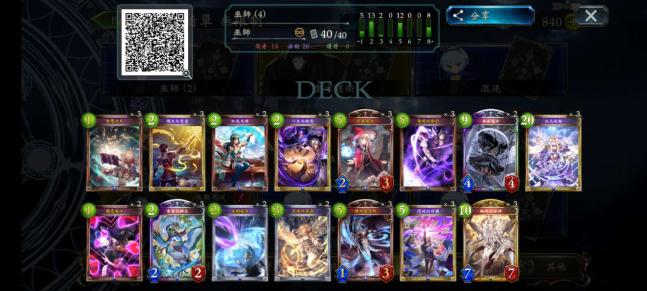 アンリミテッド ウィッチ シャドウバース連勝まとめ