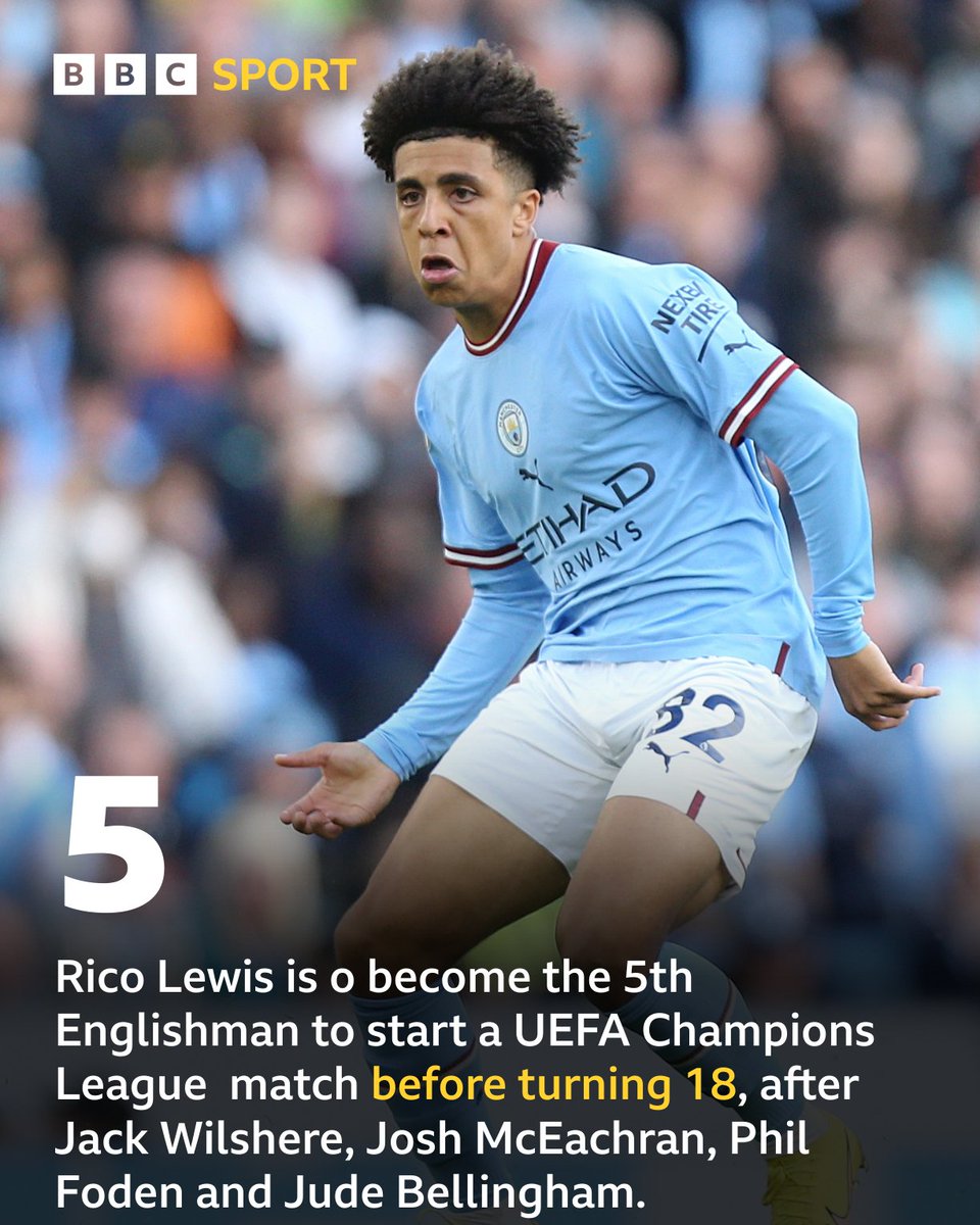 A full #UCL debut for Man City starlet Rico Lewis v Sevilla tonight! ✨

#BBCFootball #MCISEV
