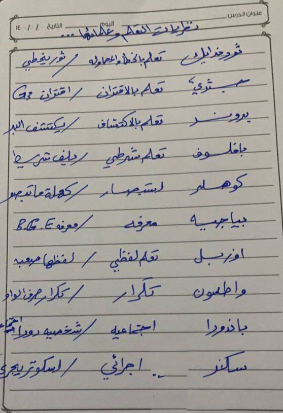 HsM0help's tweet photo. ✔️ نظريات التعلم وعلمائه 👇🏻

ماتوقع بتصعب عليكم بعد هذا الربط الخطير .. دائمًا تتكرر في الاختبار افهموها زين .
#الرخصة_المهنية_التربوي_العام https://t.co/qeknpd7fqx