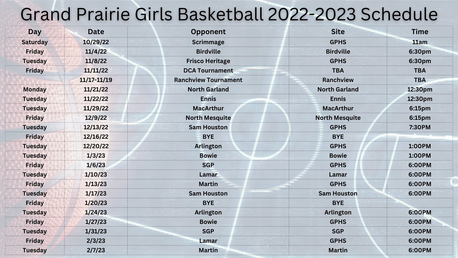 Gopher Girls Basketball 🏀 on Twitter: "2022-2023 Schedule 🏀🏀 #ahhGP ...