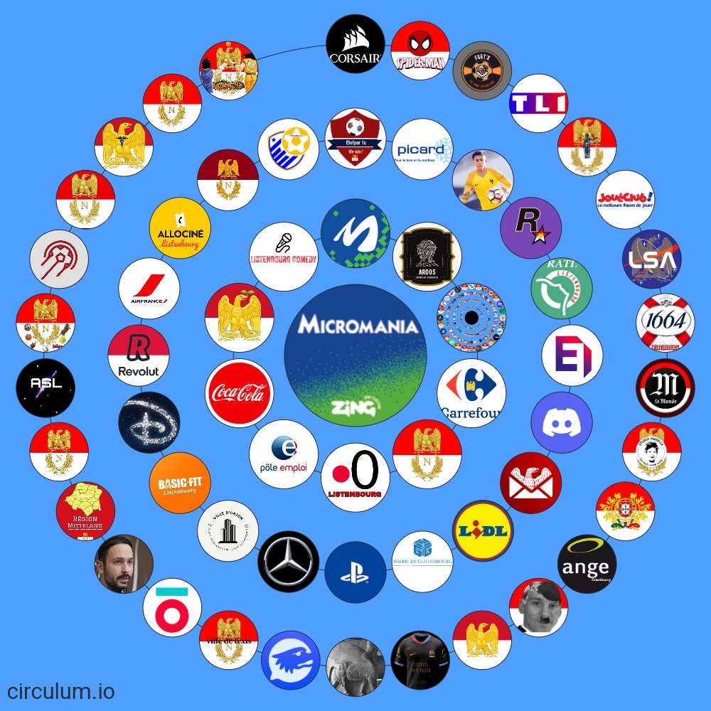 micromania_LB ✪ tweet media