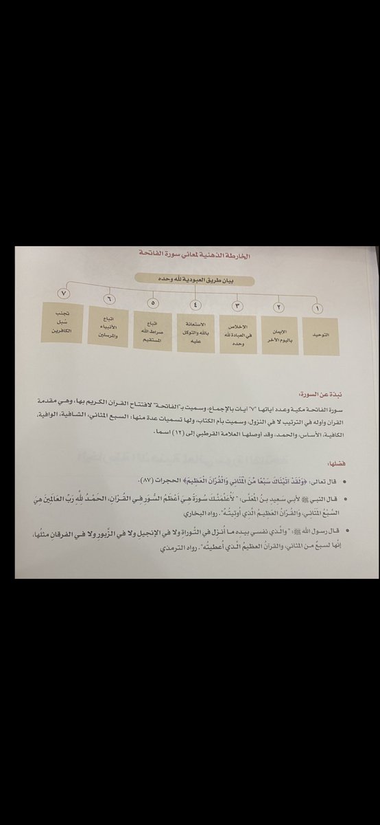 bwl53568179's tweet photo. القرآن الكريم كتاب الله فيه من العلوم القراءات والتجويد  ومناسبة الآيات والتفسير والعبادات والاحكام والمعاملات وكذلك الفقه واصول الفقه وهي من القرآن الاصل الاول للتشريع وبعده السنه ثم الاجماع وعند الاختلاف الرجوع الى الكتاب والسنه واهل العلم الذين يسنتبطون الاحكام. 

سورة الفاتحه https://t.co/i2MsFgxN72