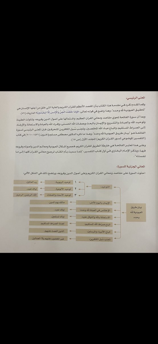bwl53568179's tweet photo. القرآن الكريم كتاب الله فيه من العلوم القراءات والتجويد  ومناسبة الآيات والتفسير والعبادات والاحكام والمعاملات وكذلك الفقه واصول الفقه وهي من القرآن الاصل الاول للتشريع وبعده السنه ثم الاجماع وعند الاختلاف الرجوع الى الكتاب والسنه واهل العلم الذين يسنتبطون الاحكام. 

سورة الفاتحه https://t.co/i2MsFgxN72