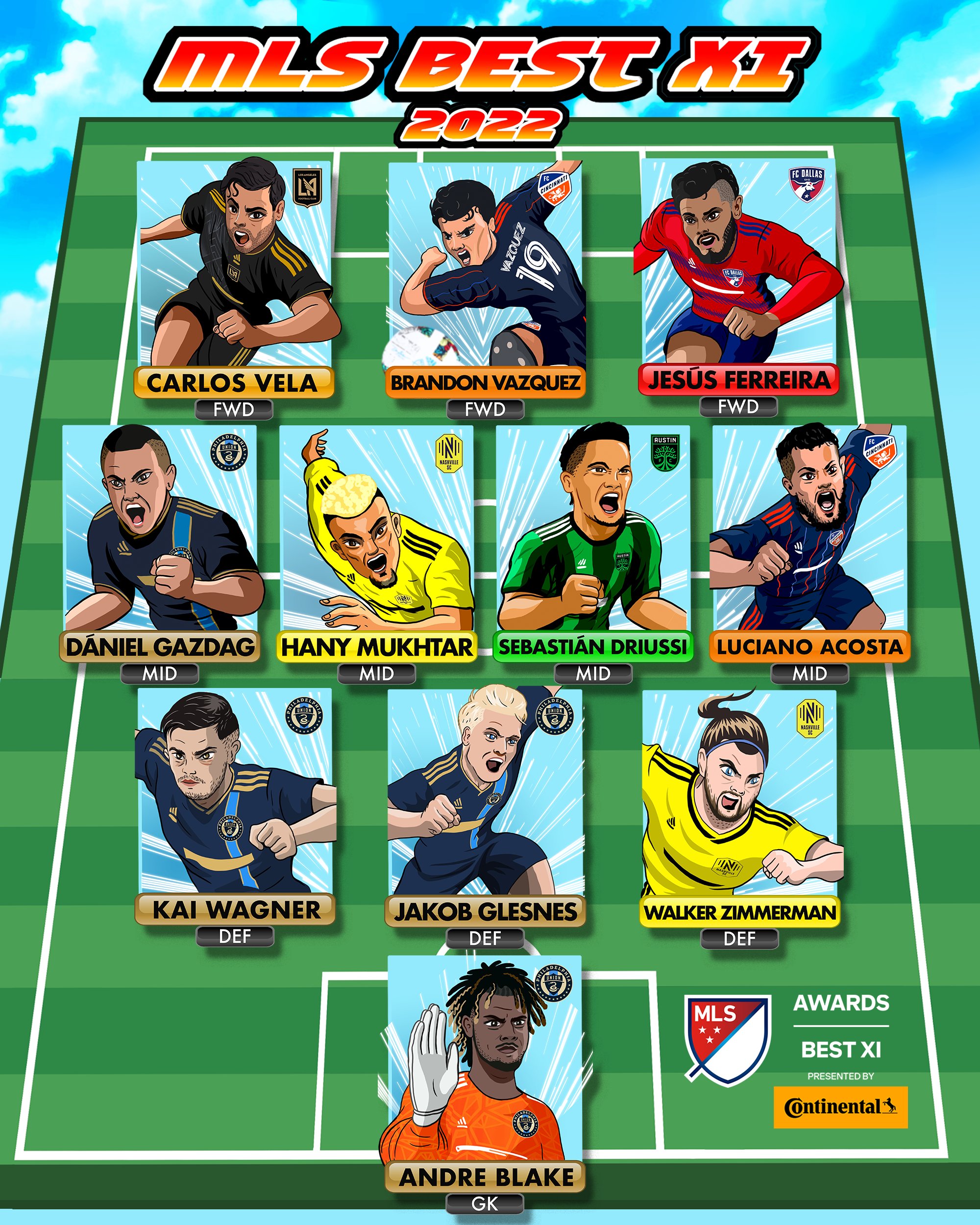 Best mls hotsell