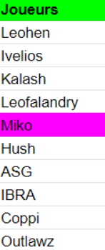 💥Le vainqueur du Benelux Tour est <a href="/GeorgeSofroniou/">George Sofroniou</a> 🔥👏
Ce soir suite des Championnats de France avec l'épreuve du Tour 🇫🇷 ⛰️
🏆Live à 21h : 
twitch.tv/leo_henriot
twitch.tv/iveliosdu12