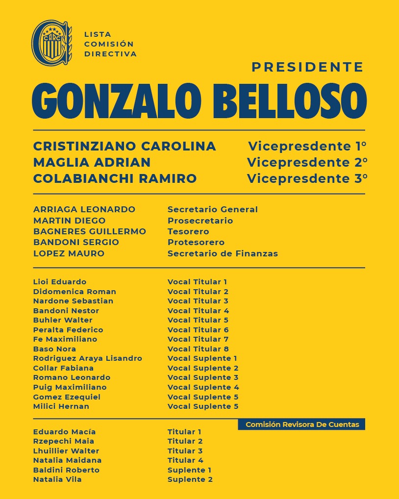 razacanalla2022's tweet photo. #ATENCION Estos son los nombres que integran la lista que presentamos para las elecciones del 18-12
#Centralxencimadetodo https://t.co/zuQryH4coy