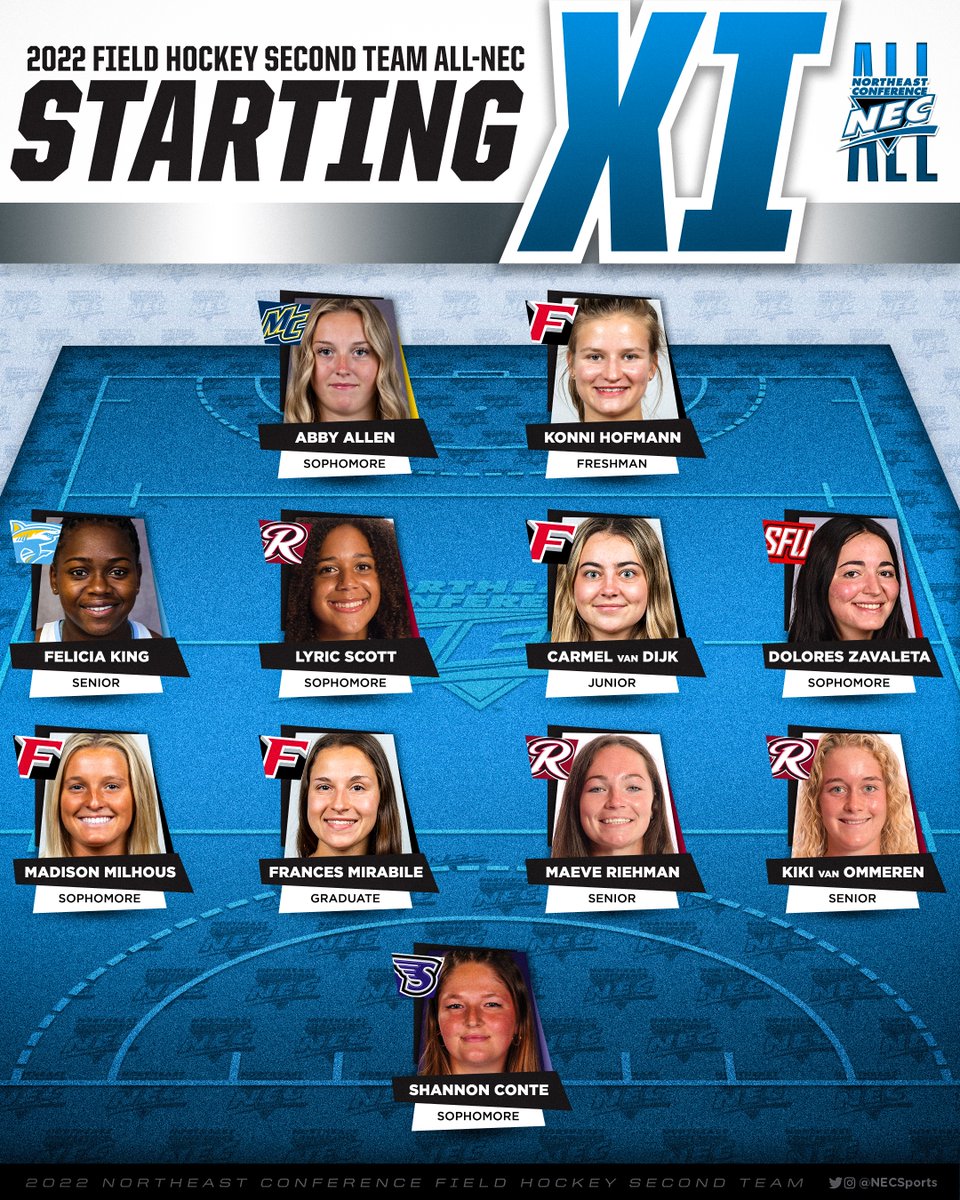 2⃣0⃣2⃣2️⃣ All-<a href="/necfhockey/">NEC Field Hockey</a> Second Team 👀

#NECFH #NECelite🥈
