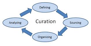 Creatornow's tweet photo. Practically speaking, the role of musical curator can be summed up in the old adage: Local solutions for local situations. It is finding those solutions that can be hard. To do so, you will need four things:  https://t.co/Zzd8ajxm2j https://t.co/EGjvKkZJVq
