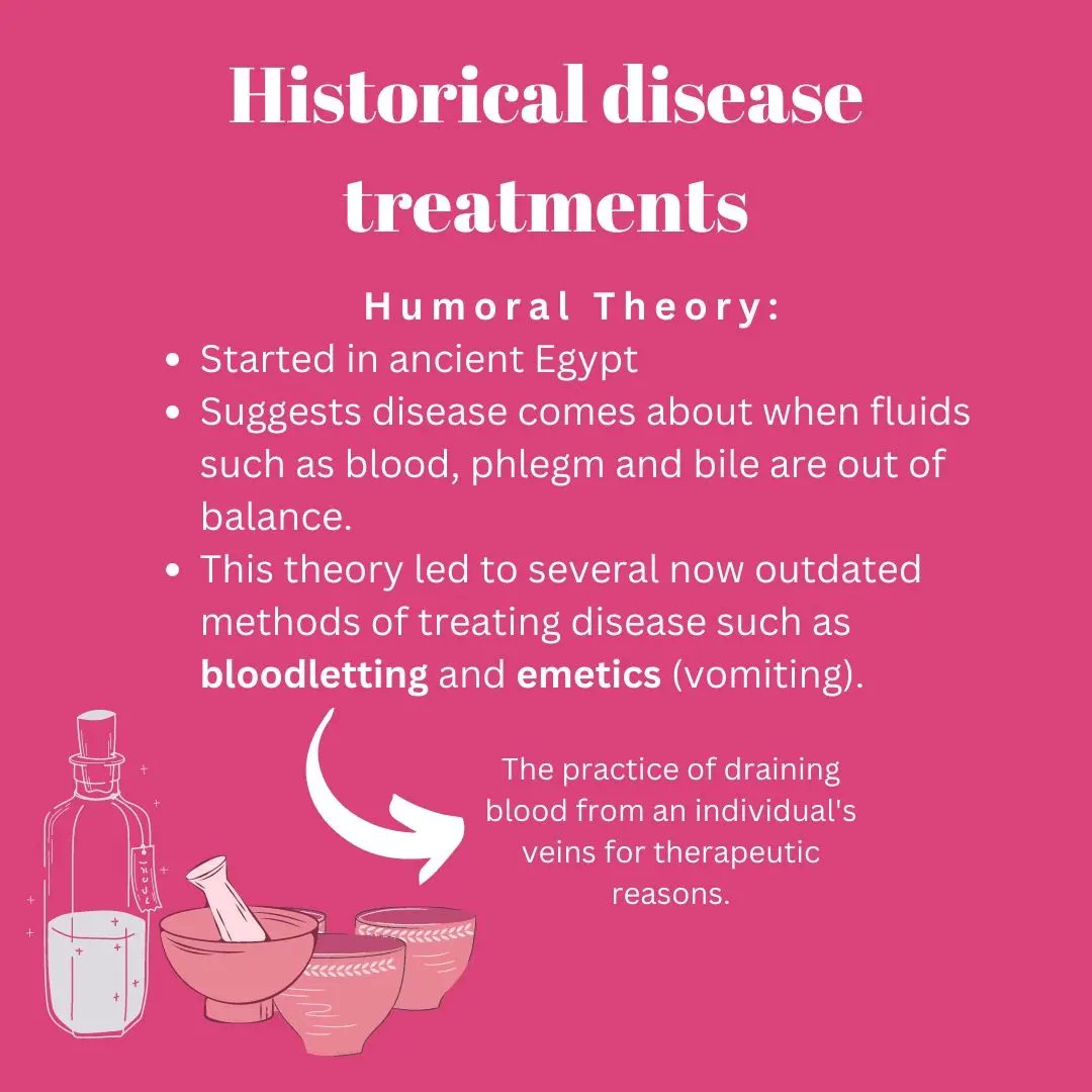 inthegenepool's tweet photo. Swipe to recap this month’s theme 🩸 💊: Health trends in history ! 🧬 

#genetics #health #vitamins #peeringintothegenepool #treatments #history #genetictesting https://t.co/0GGOeQquaG