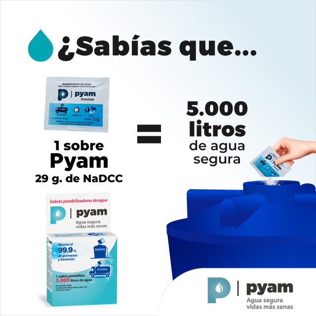 pyamvenezuela's tweet photo. ¡No tienes que hacer cálculos! #Pyam es fácil y seguro de usar:
1. Agrega un sobre Pyam 29 g. de NaDCC, en 5.000 litros de agua a potabilizar.
2. Espera 30 min.
3. Obtén agua segura. Pyam elimina el 99,9% de virus, gérmenes y bacterias presentes en el agua no segura https://t.co/FkWlNy8vDm