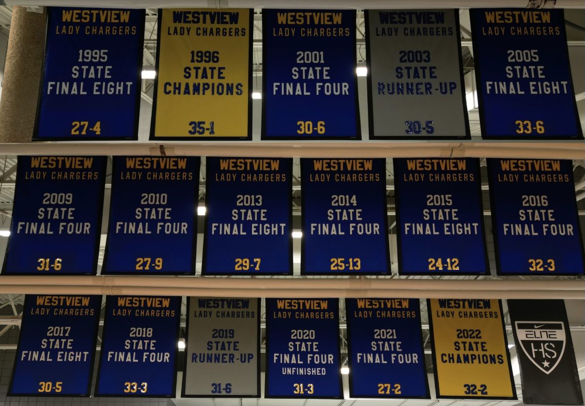 WestviewGBB's tweet photo. New Banners Went Up Today!!! https://t.co/NUutiNLlZZ