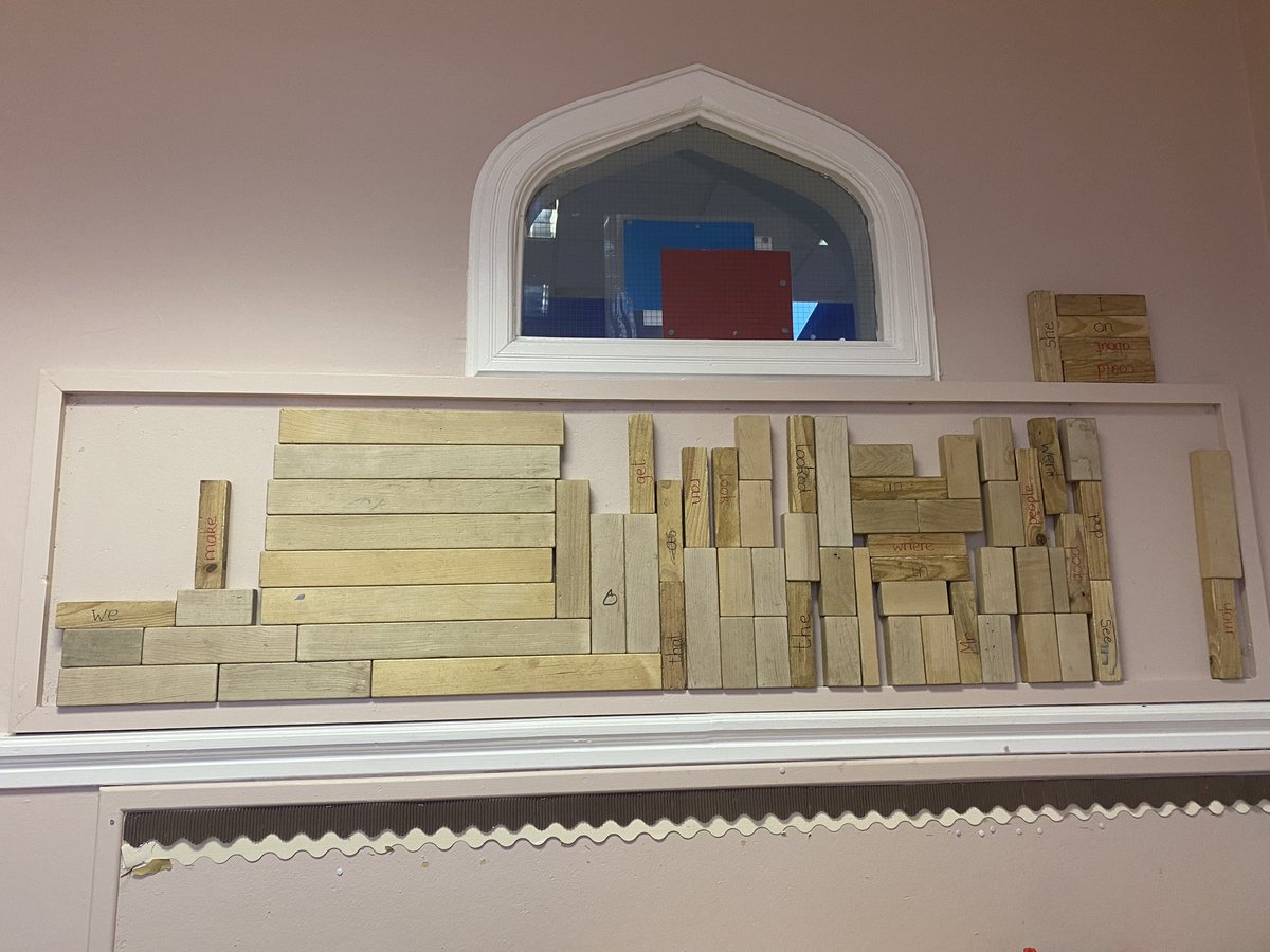 These pupils discovered you can balance blocks on the ledge on the wall. They made a city. They needed to climb up high so they decided to wear hard hats. <a href="/P1_2Carmuirs/">Miss Paterson</a>