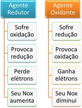 studyaugusto's tweet image. 📚IMAGENS QUE IRÃO TE AJUDAR NOS ESTUDOS PARA O ENEM — Thread