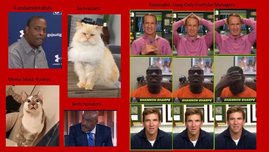 TT__Trading's tweet image. Live shot of the traders and investors reacting to the Fed's decision and Jay Powell's Q&amp;amp;A. Which one are you?

$SPX $DIA $NDX $IWM