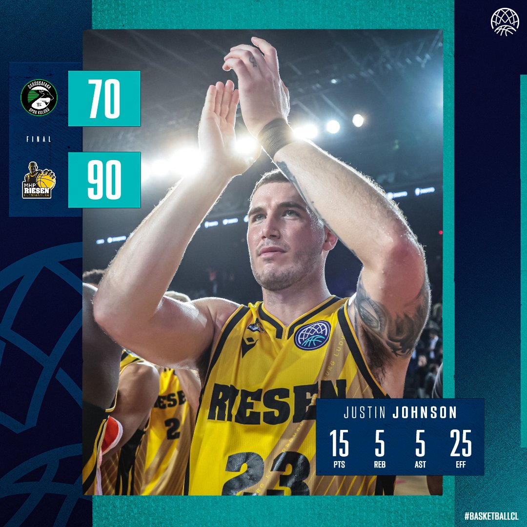 👀Not sure how to describe that @MHP_RIESEN are 3-0 and +70 with road wins in Israel and Turkey. Sending out a message, that third place last #BasketballCL season was not enough...